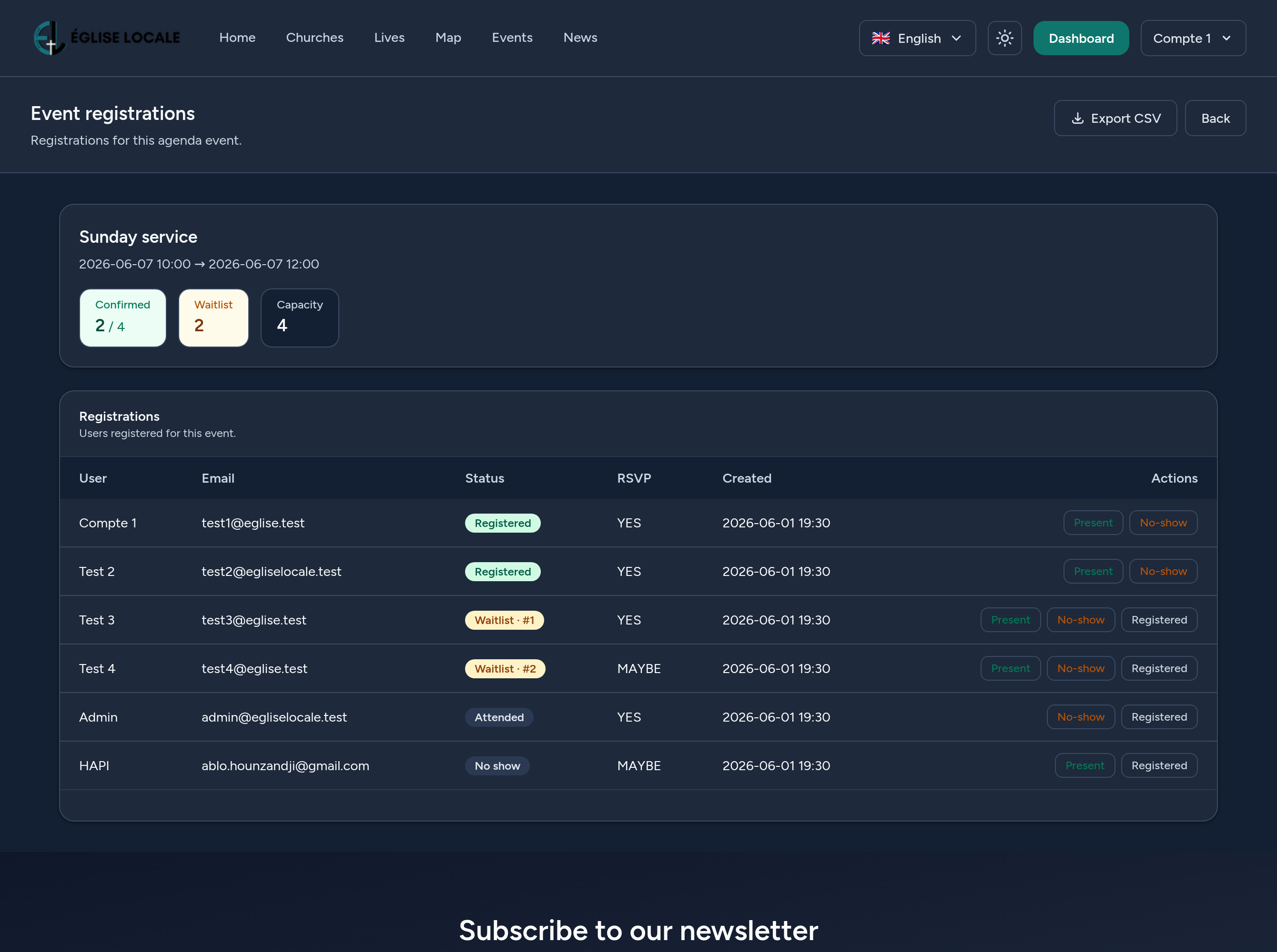 Anmeldungen: Bestätigte und Warteliste, Teilnahme und CSV-Export.